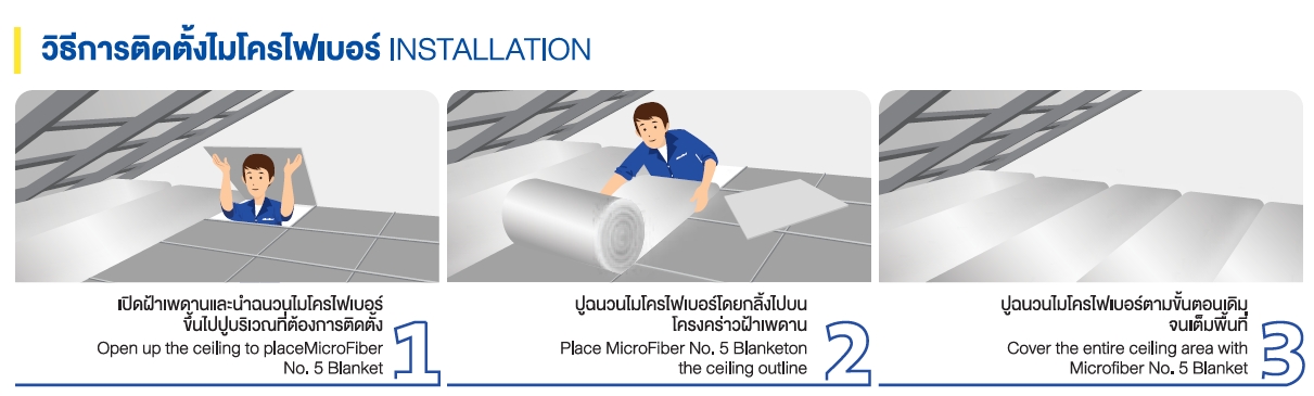 วิธีติดตั้ง ฉนวนไมโครไฟเบอร์ เบอร์ 5 plus