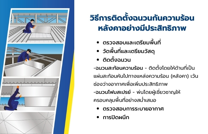 วิธีการติดตั้งฉนวนกันความร้อนหลังคา