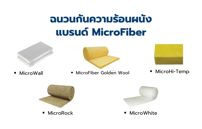 ฉนวนกันความร้อนผนัง แบรนด์ MicroFiber