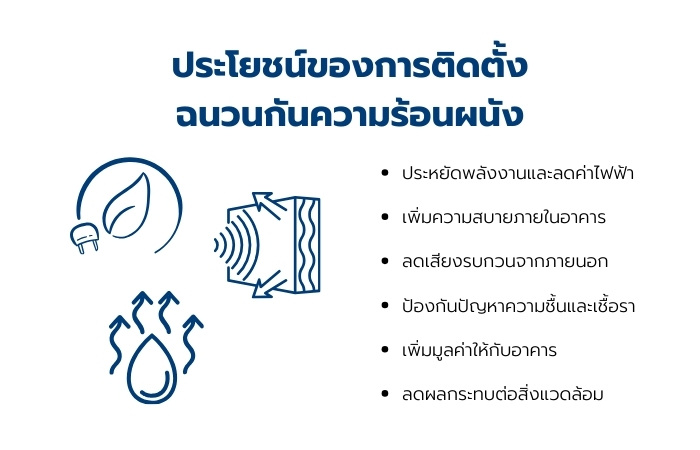 ประโยชน์ของการติดตั้งฉนวนกันความร้อนผนัง