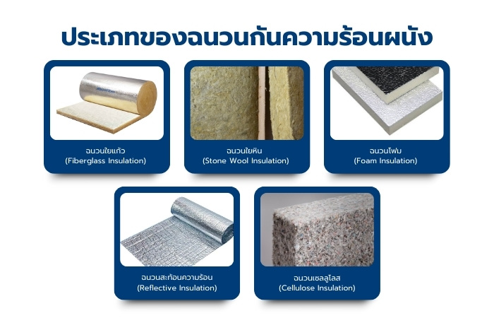 ประเภทของฉนวนกันความร้อนผนัง