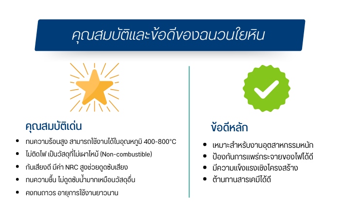 คุณสมบัติและข้อดีของฉนวนใยหิน