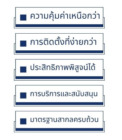 เหตุผลที่ควรเลือก MicroFiber