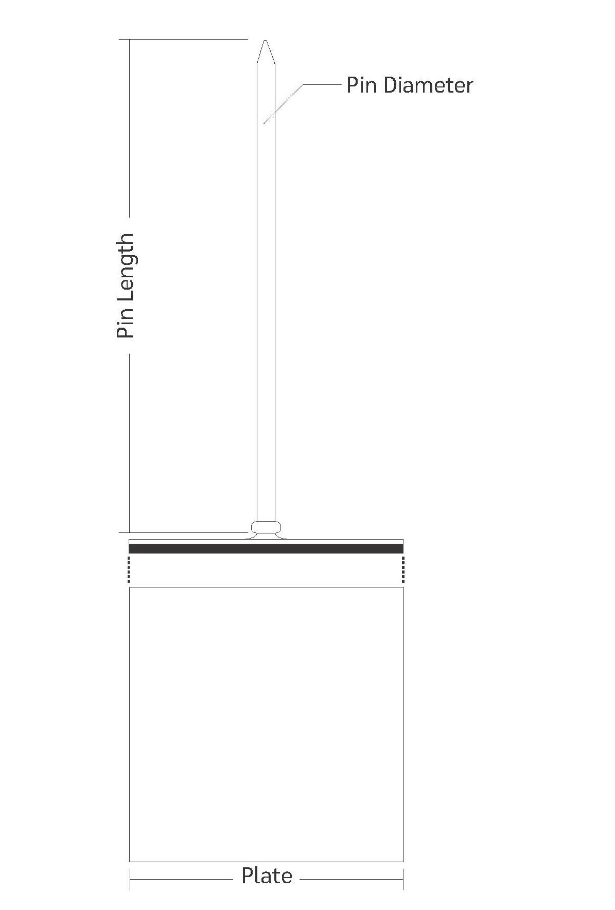 Pin Material : Aluminium Self-Sticker Tape