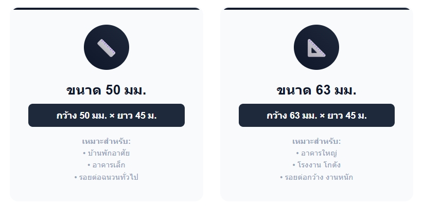 ขนาดและบรรจุภัณฑ์ ROOF Tape