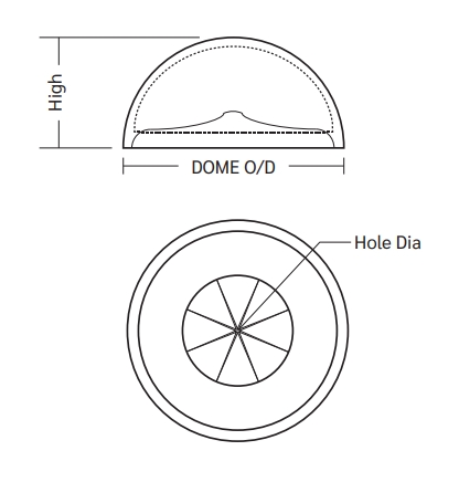 ขนาด Dome Washer Material
