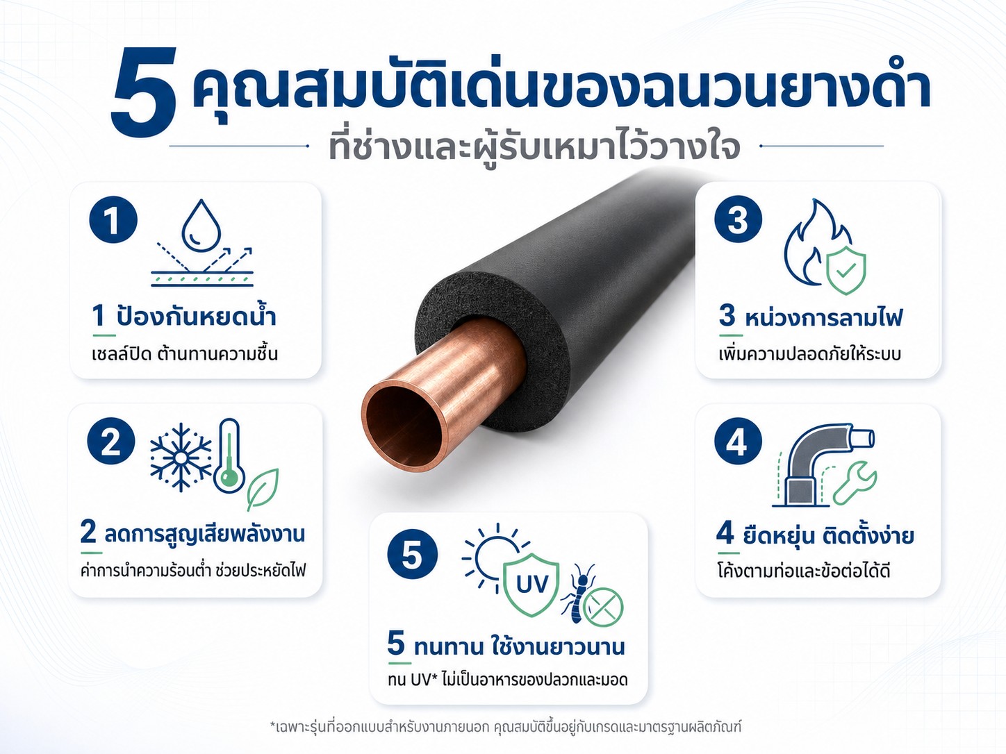 5 คุณสมบัติเด่นของฉนวนยางดำ