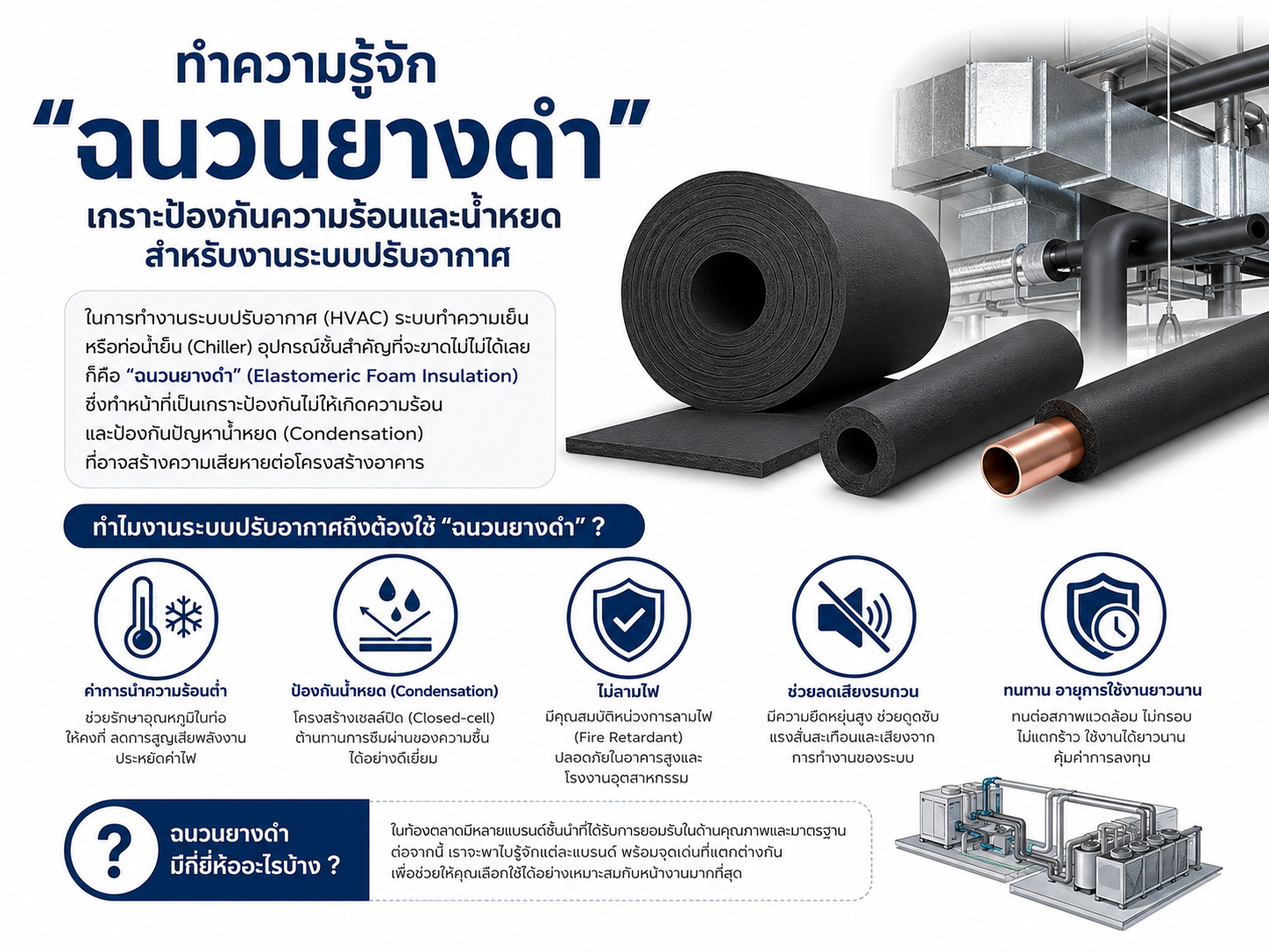 ทำความรู้จัก Elastomeric