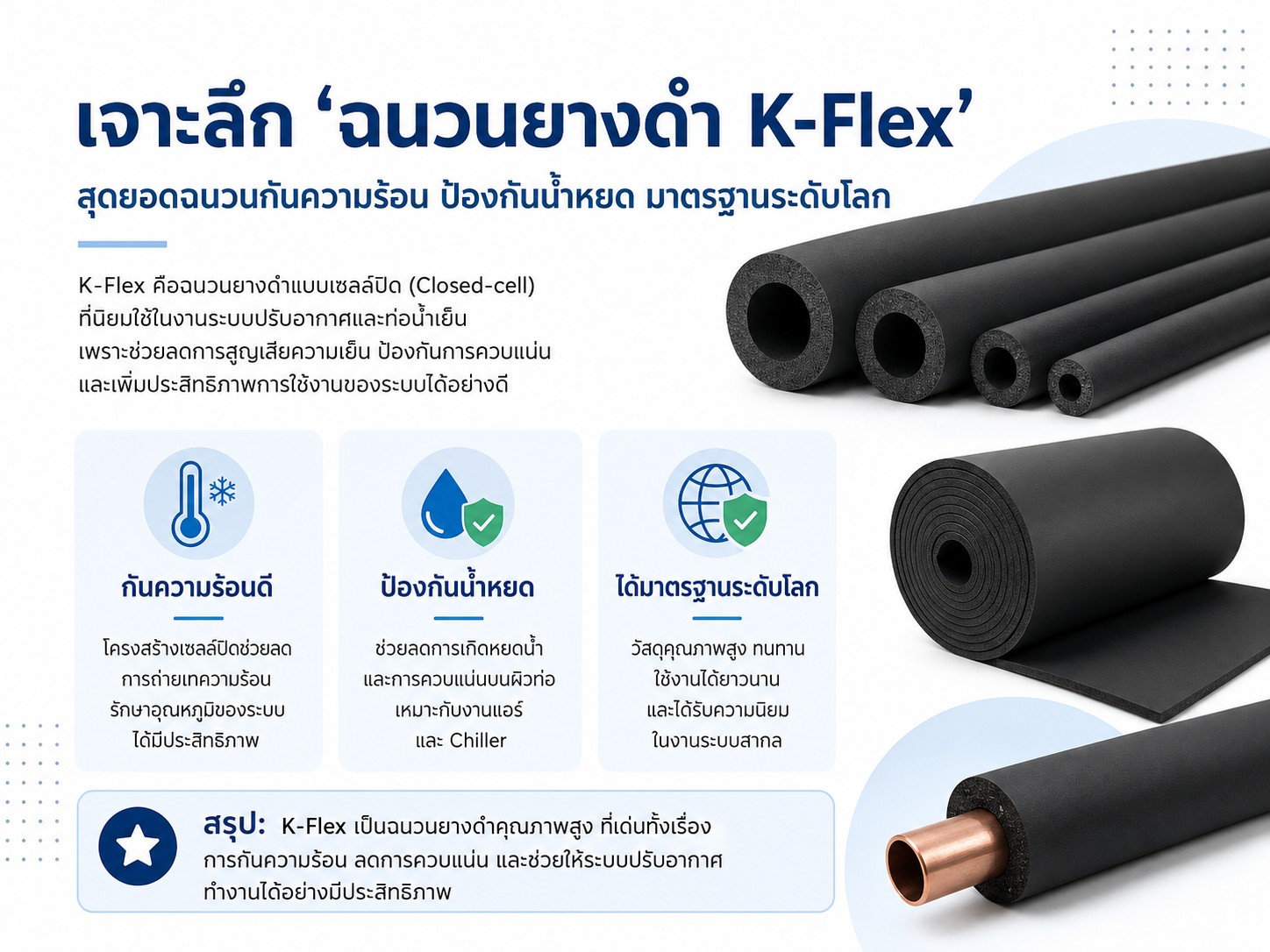 ทำความรู้จัก ฉนวนยางดำ K-flex