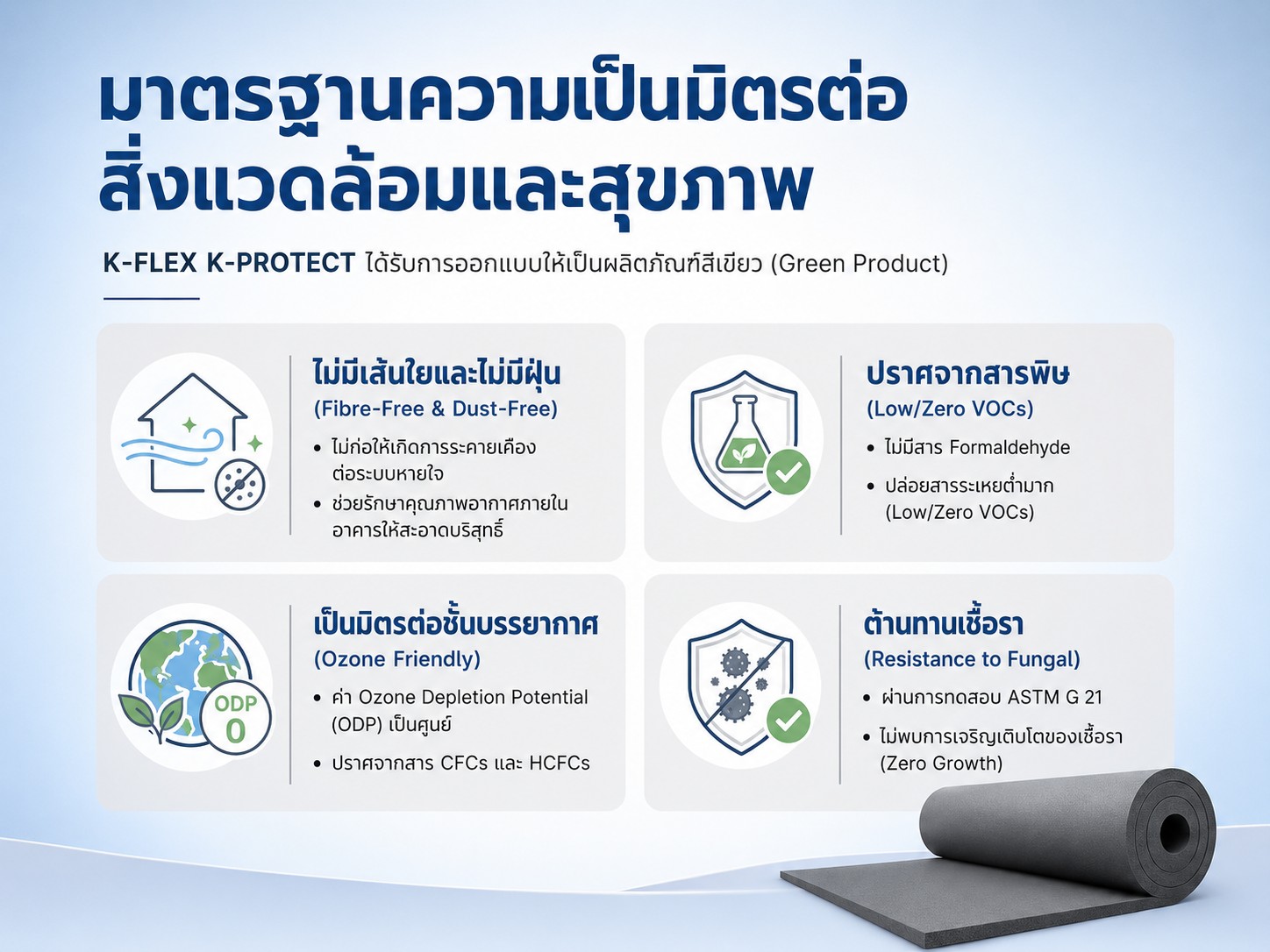 มาตรฐานความเป็นมิตรต่อสิ่งแวดล้อมและสุขภาพ