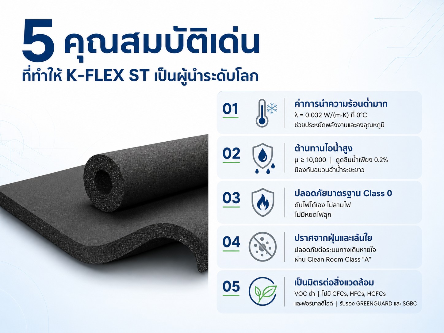 5 คุณสมบัติเด่นของK-FLEX ST