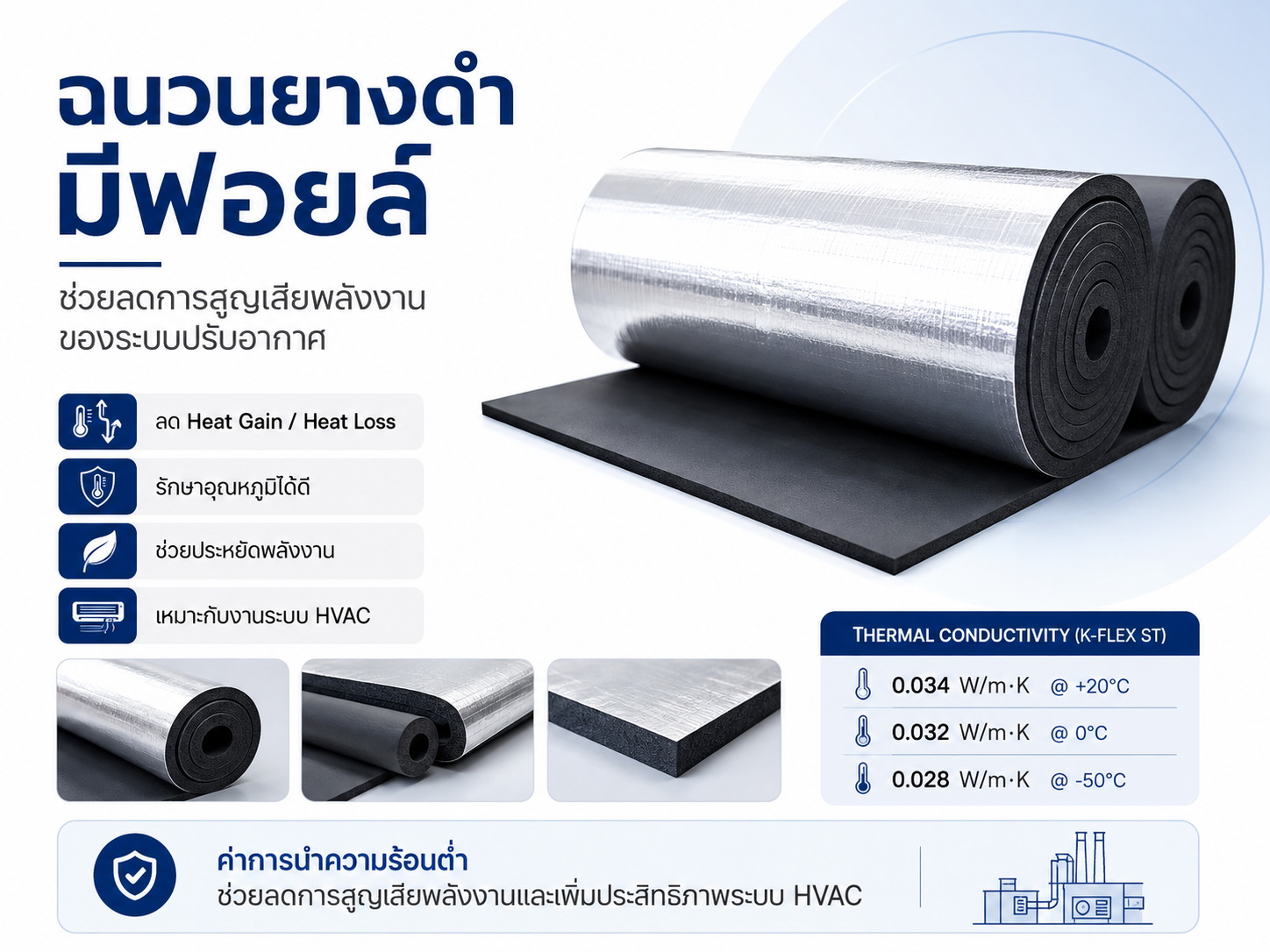 ฉนวนยางดำ มีฟอยล์