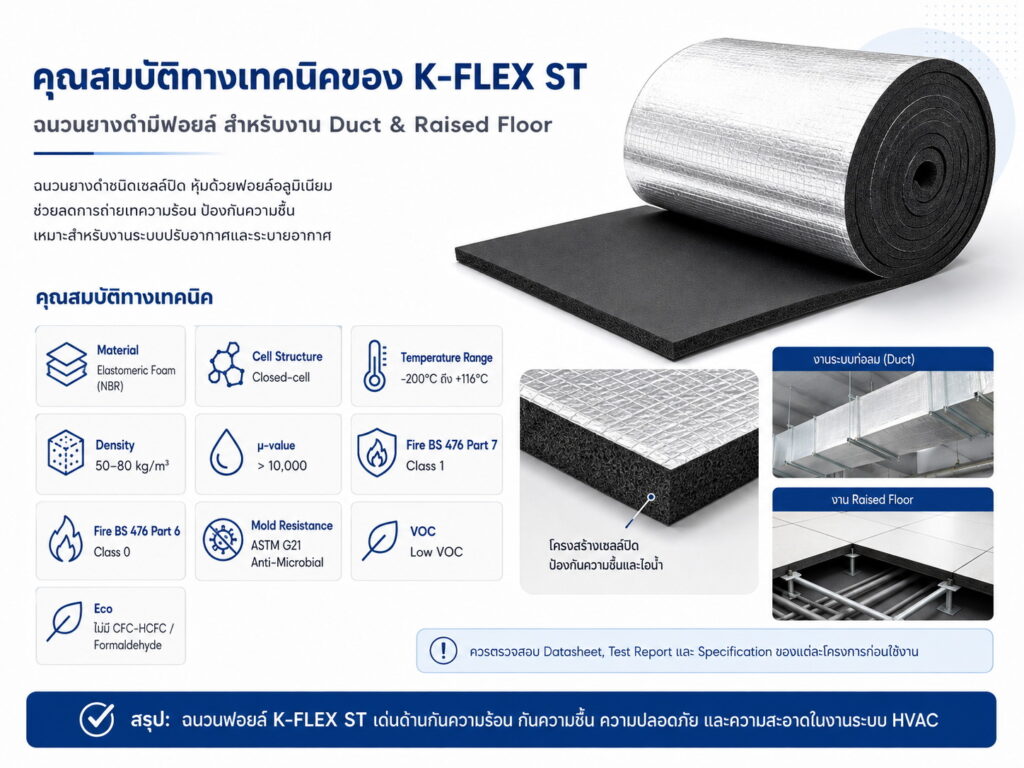 คุณสมบัติทางเทคนิคของ K-FLEX ST