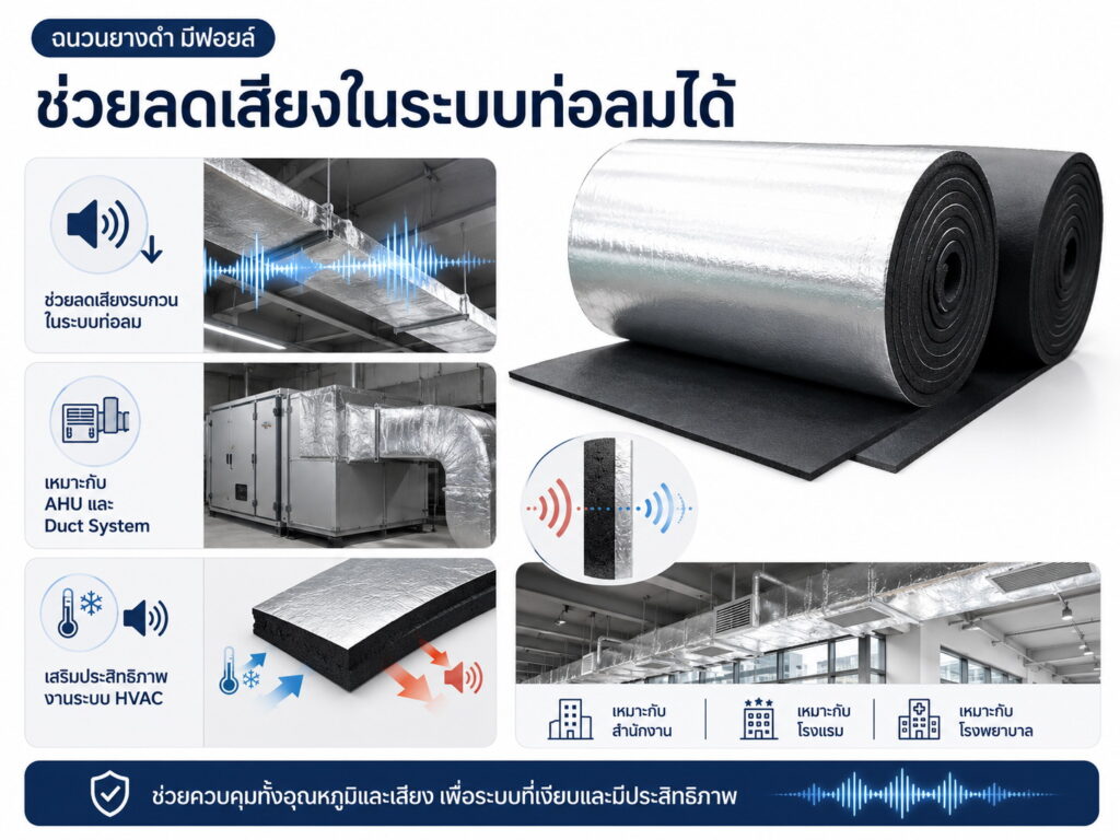 ฉนวนยางดำชนิดแผ่นเคลือบฟอยล์เพื่อลดเสียงในระบบท่อลม