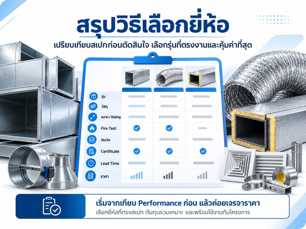 เกณฑ์ในการเลือกท่อดักท์