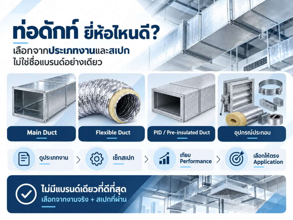 ท่อดักท์ ยี่ห้อไหนดี