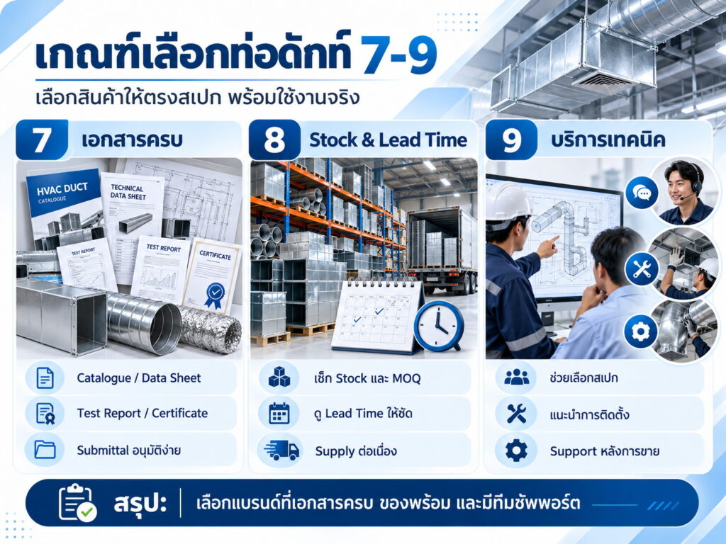 เกณฑ์ในการเลือกท่อดักท์