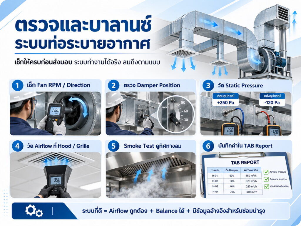 วิธีตรวจและ Balance ระบบท่อดักท์ระบายอากาศ